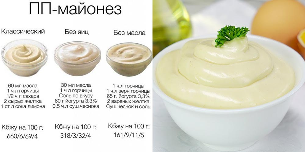 Самый вкусный майонез легко приготовить на дому: никаких сырых яиц, справится даже ребенок (видео)