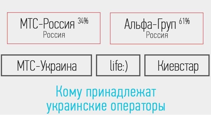 Занято джигурда звук