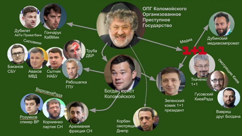 Зеленский по телефону обсудил с Макроном участие Франции в расследовании крушения украинского самолета в Иране - Цензор.НЕТ 8359